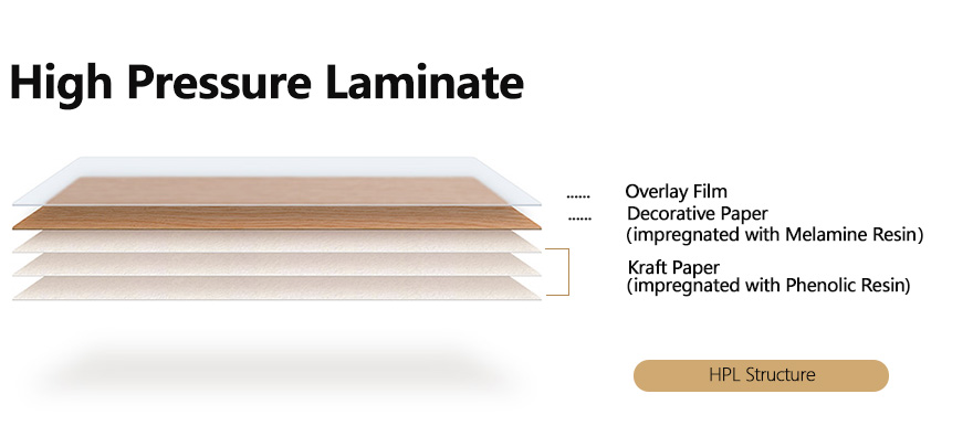 High Pressure ແຜ່ນ Laminate